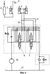 Устройство уравновешивания рабочего оборудования стреловой машины (патент 2280737)