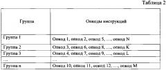 Система и способ обнаружения вредоносных файлов на мобильных устройствах (патент 2614557)