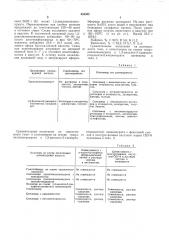 1,3-диаллил-5-(дикарбоэтоксиметил) изоцианурат в качестве мономера для получения растворимых гомои сополимеров (патент 535302)