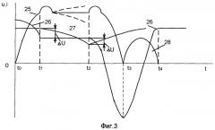 Устройство для возбуждения сейсмических волн (патент 2248589)