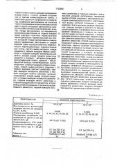 Измерительный аттенюатор (патент 1765880)