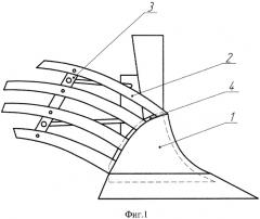 Полосовой отвал плуга (патент 2426290)