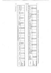 Сплав на основе алюминия (патент 1735419)