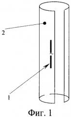 Антенное устройство с угло-частотной зависимостью диаграммы направленности (патент 2352035)