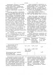 Способ теплоизоляции трубопроводов (патент 1173125)