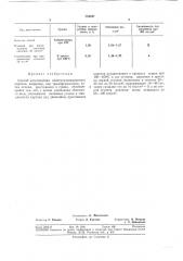 Способ изготовления электроизоляционногокартона (патент 354047)