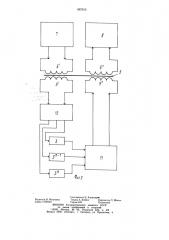 Сканирующее устройство для бумагоделательных машин (патент 897913)