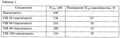 Производные флавонов, ксантонов и кумаринов и фармацевтическая композиция на их основе (патент 2252221)