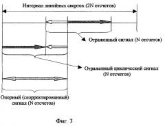 Цифровое устройство оценки дальности (патент 2264650)