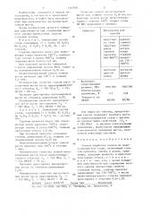 Способ обработки полосы из малоуглеродистой стали (патент 1342930)