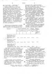 Способ обогащения калийсодержащихруд (патент 798042)