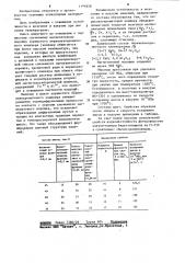 Шихта для изготовления огнеупоров (патент 1194858)