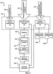Поддержка графических представлений, основанная на пользовательских настройках (патент 2524473)