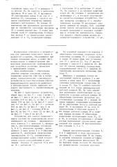 Устройство для снятия сварочного грата с наружной поверхности изделий (патент 1613212)