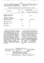 @ -оксиэтил-гепта(оксиэтилен)-морфолин в качестве криопротектора (патент 1089090)