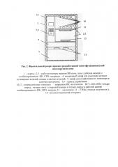 Многофункциональная трехъярусная печь с использованием современных электрофизических методов нагрева пищевых продуктов (патент 2649824)