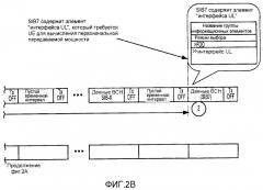 Способ и устройство для уменьшения задержки установки вызова посредством усовершенствованного планирования sib7 и sib14 (патент 2431928)