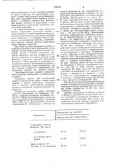 Установка для измельчения и пневмосепарации сыпучих материалов (патент 1328002)
