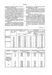 Способ получения гранулированного адсорбента (патент 1664395)