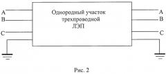 Способ определения первичных и обобщенных вторичных параметров однородного участка трехпроводной линии электропередачи методом восьмиполюсника (патент 2522829)