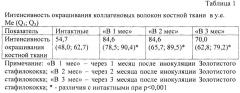 Средство для лечения остеомиелита (патент 2604124)