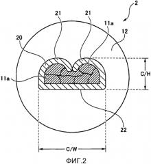 Электрический провод и электрический провод с контактным наконечником (патент 2561878)