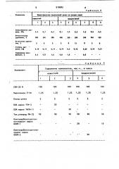 Резиновая смесь на основе ненасыщенного каучука (патент 910683)