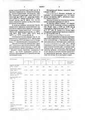 Способ переработки керосиновой фракции (патент 1666521)