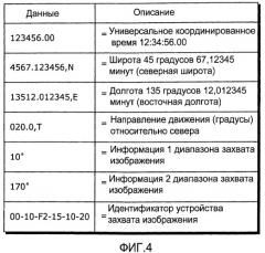 Устройство захвата изображения, сервер обеспечения дополнительной информации и система фильтрации дополнительной информации (патент 2463663)