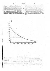 Способ ускоренного определения морозостойкости бетонов (патент 1707532)