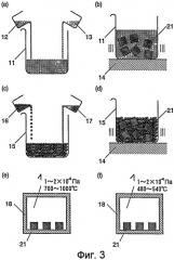 Способ изготовления спеченного магнита ndfeb (патент 2423204)