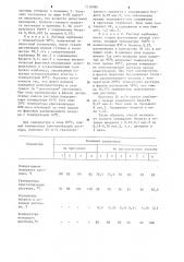 Способ получения гранулированного карбамида с низким содержанием биурета (патент 1110780)