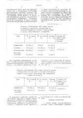Способ оценки холодоустойчивости растений огурца (патент 1701175)
