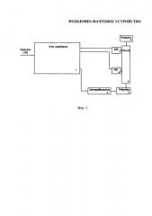 Подъемно-мачтовое устройство (патент 2622516)