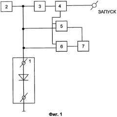 Способ измерения теплового импеданса полупроводниковых диодов (патент 2402783)