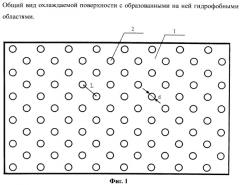 Способ интенсификации теплообмена при кипении на гладкой поверхности (патент 2542253)