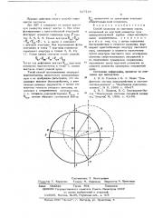 Способ слежения за световым пером (патент 527719)