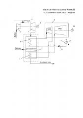 Способ работы парогазовой установки электростанции (патент 2611138)