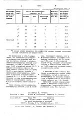 Интенсификатор кипения стали (патент 1101321)