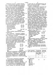 Ингибитор гидратообразования природного газа (патент 1150010)