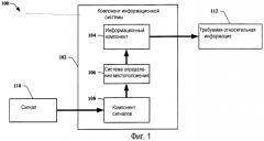 Системы определения приближенного местоположения устройства на основании внешних сигналов (патент 2388007)