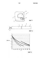 Капюшон для защиты органов дыхания (патент 2631622)