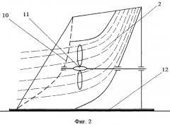 Ветроэнергетическая установка для накопления энергии реактивного потока (патент 2504689)