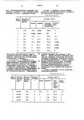 Способ получения продуктов гидроформилирования (патент 608467)