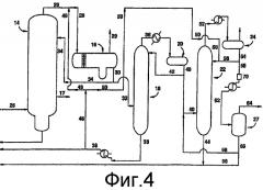 Способ контроля над процессом удаления перманганатных восстановленных соединений при использовании технологии карбонилирования метанола (патент 2493143)