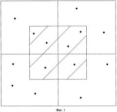 Способ нерегулярного размещения точечных объектов на карте местности с заданной плотностью (патент 2301452)
