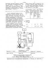 Способ управления процессом индукционного нагрева изделий (патент 1410284)