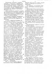 Теневой прибор (патент 1185196)