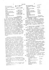 Инкубационная среда для радиоиммунологического определения пролактина в сыворотке крови человека (патент 1635738)