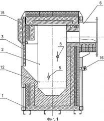 Плавильная печь для термического уничтожения ядохимикатов (патент 2417340)